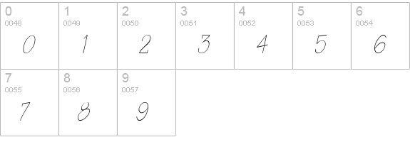 WriteCondensed Oblique numbers 0-9 preview