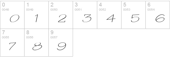WriteExtended Oblique numbers 0-9 preview