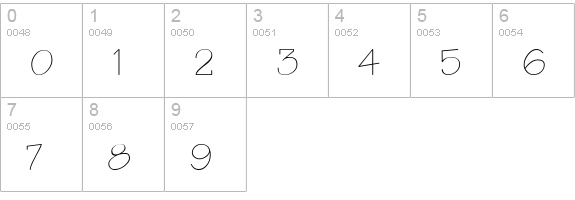WritePlain numbers 0-9 preview