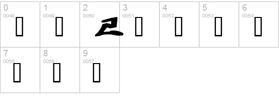 Writers 2 numbers 0-9 preview