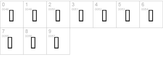 Writers original numbers 0-9 preview