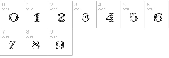 WroghtIron numbers 0-9 preview
