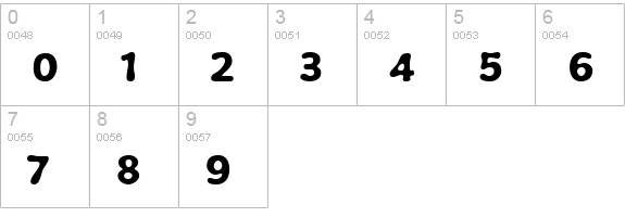 Wubble numbers 0-9 preview