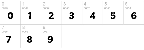 Wubble-Regular numbers 0-9 preview
