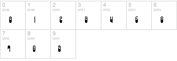 Wunderland numbers 0-9 preview