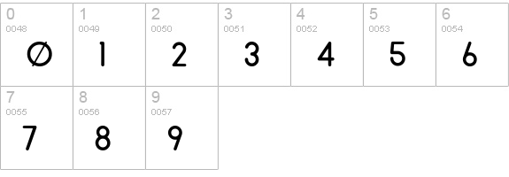 WVelez Logofont numbers 0-9 preview