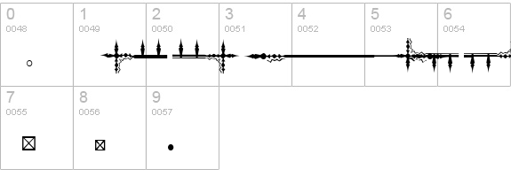 WWVampire Dingbats numbers 0-9 preview