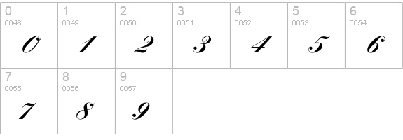 WynnerockScript-Black numbers 0-9 preview
