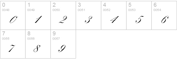 WynnerockScript-Medium numbers 0-9 preview
