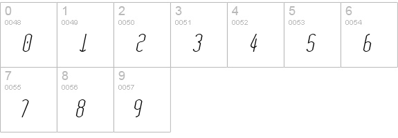 Wytherness numbers 0-9 preview