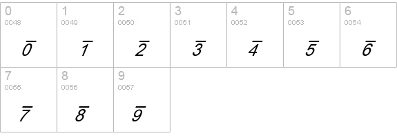 X-Cryption Italic numbers 0-9 preview