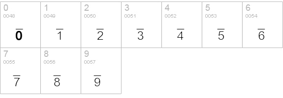 X-Cryption Light numbers 0-9 preview