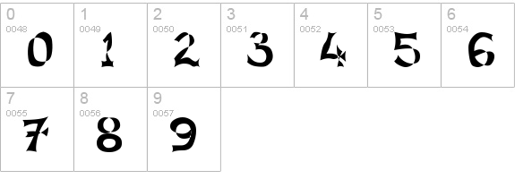 X Lines numbers 0-9 preview