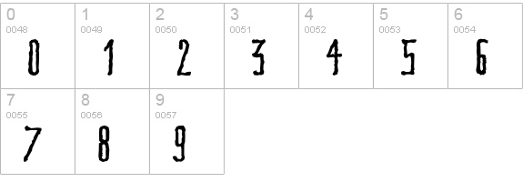 X-Pain numbers 0-9 preview