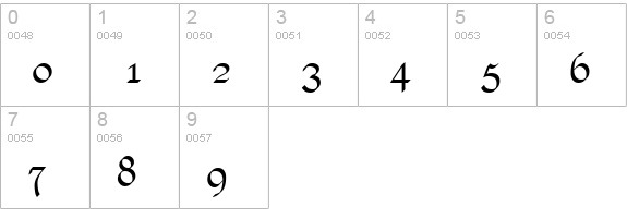 Xaltid Bold numbers 0-9 preview