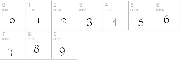 Xaltid Plain numbers 0-9 preview