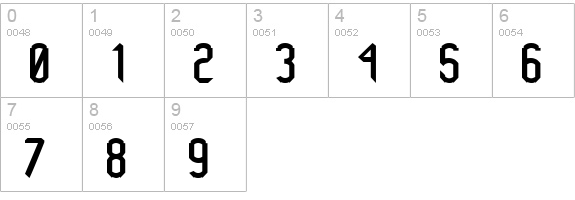 Xanadu numbers 0-9 preview