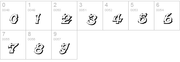 Xanax numbers 0-9 preview