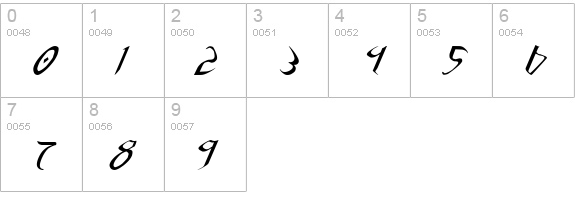 Xaphan Expanded Italic numbers 0-9 preview