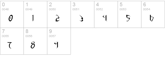 Xaphan II numbers 0-9 preview