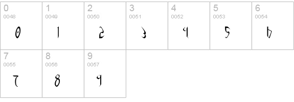 Xaphan II Condensed numbers 0-9 preview