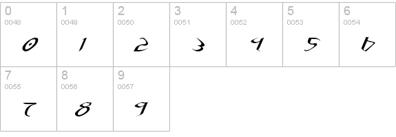 Xaphan II Expanded Italic numbers 0-9 preview