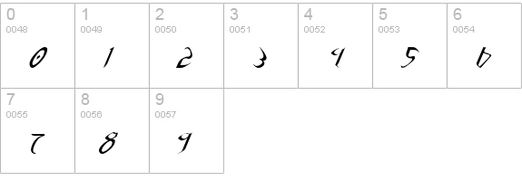 Xaphan II Italic numbers 0-9 preview