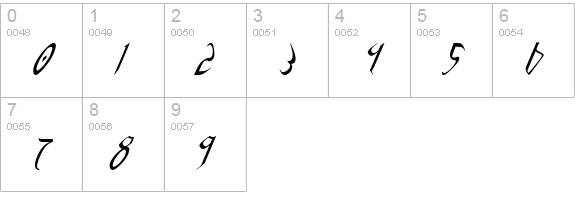 Xaphan Italic numbers 0-9 preview