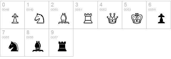 XBobsStandardChess numbers 0-9 preview