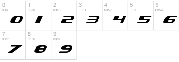 Xcelsion Italic numbers 0-9 preview