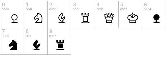 XChessNutTwo numbers 0-9 preview
