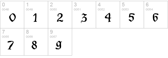 Xenippa numbers 0-9 preview