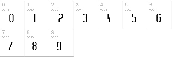 XenomorphSans numbers 0-9 preview