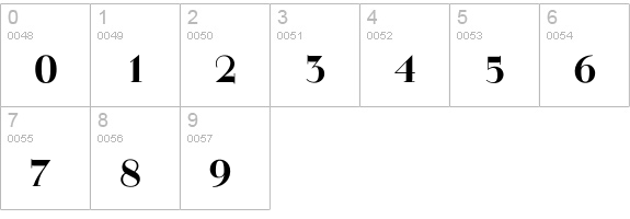 XenonBold numbers 0-9 preview