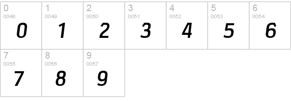 Xenu Bold Italic numbers 0-9 preview