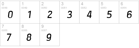 Xenu Semibold Italic numbers 0-9 preview