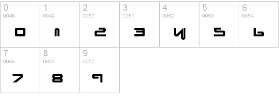Xephyr numbers 0-9 preview