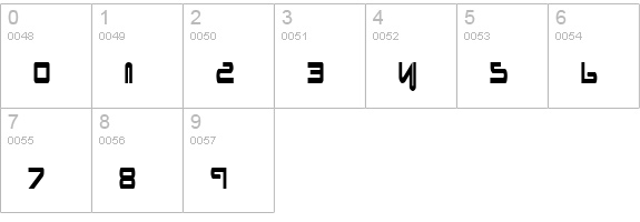 Xephyr Condensed numbers 0-9 preview