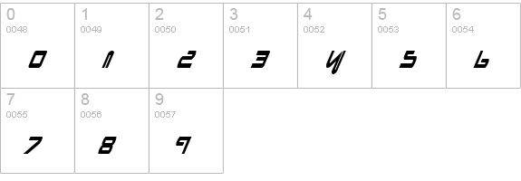 Xephyr Condensed Italic numbers 0-9 preview