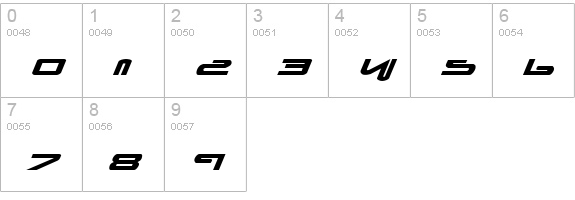 Xephyr Expanded Italic numbers 0-9 preview