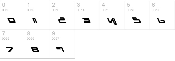 Xephyr Leftalic numbers 0-9 preview