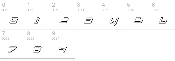 Xephyr Shadow Italic numbers 0-9 preview