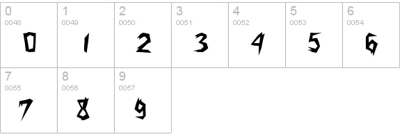 XerkerFW numbers 0-9 preview