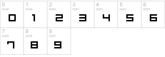Xero's Karma Regular numbers 0-9 preview