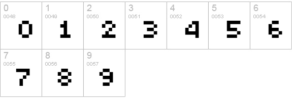 XERXES-SIX numbers 0-9 preview