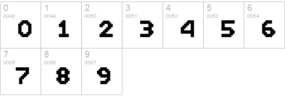 XERXES-TWELVE numbers 0-9 preview
