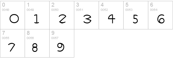 Xevius Medium numbers 0-9 preview