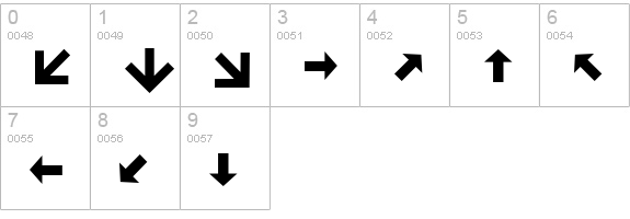 XIngyArrows numbers 0-9 preview