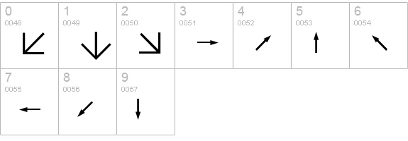 XIngyArrowsTwo numbers 0-9 preview