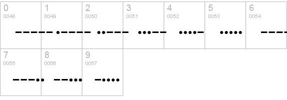 XInterntnlMorseCodeIT numbers 0-9 preview